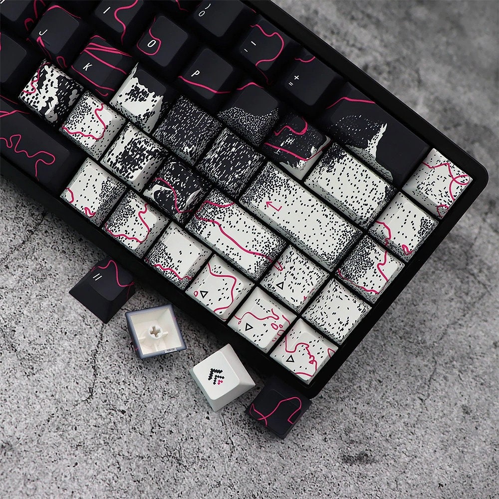 Whats your favorite animegirlthemed keycap set  rMechanicalKeyboards