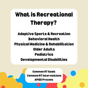 May include: A graphic with the text "What is Recreational Therapy?" and a list of areas where recreational therapy is used, including adaptive sports and recreation, behavioral health, physical medicine and rehabilitation, older adults, pediatrics, and developmental disabilities. The graphic also includes the text "Common RT Goals", "Common RT Interventions", and "APIED Process".