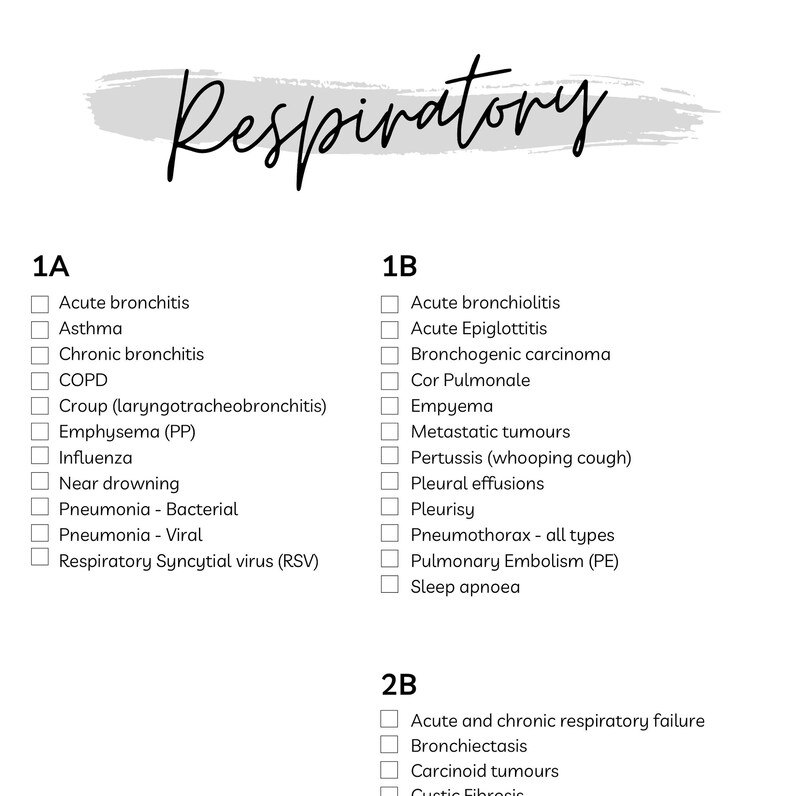 Physician Associate Matrix Checklist - Etsy