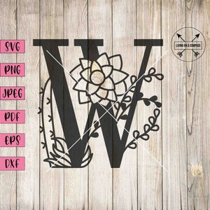 Cactus letra w svg, letra w impresión, letras de cactus, suculento, arte de letras personalizado, impresión del alfabeto, patrón alfabeto svg, fuente del alfabeto