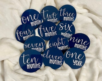 Monthly Baby Milestones