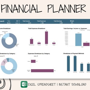 Könnte beinhalten: Eine Finanzplaner-Spreadsheet-Vorlage mit Diagrammen und Grafiken, die Einkommen, Ausgaben und Einnahmen zeigen. Die Spreadsheet enthält ein monatliches Dashboard, eine Aufschlüsselung des Gesamteinkommens, eine Aufschlüsselung der Gesamtausgaben, Gesamteinnahmen: Einkommen im Vergleich zu Ausgaben, eine Aufschlüsselung des Einkommens nach Kategorien, eine Aufschlüsselung der Ausgaben nach Kategorien und eine Aufschlüsselung der Zahlungsmethoden.