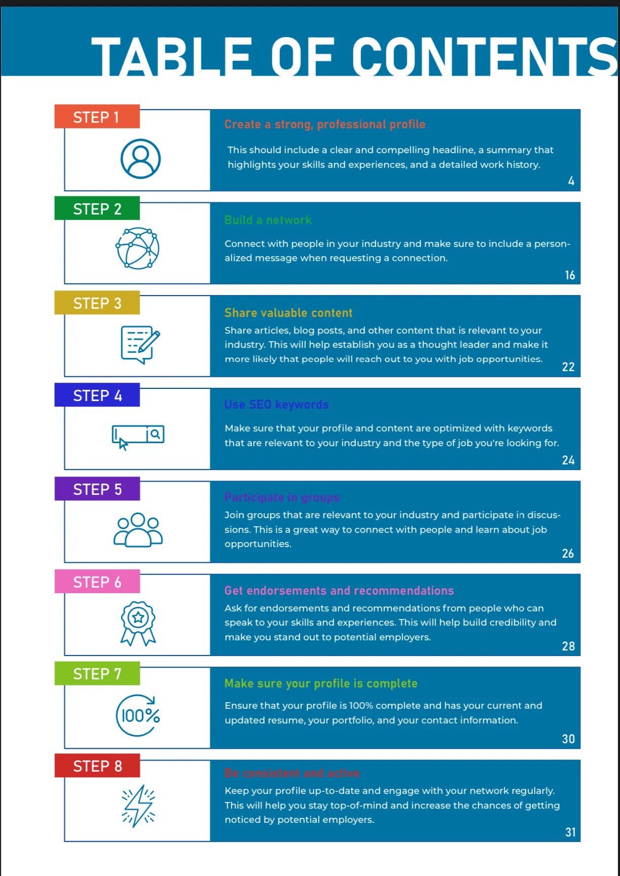 Unlock Your Linkedin Potential: an 8-step Guide to Optimizing Your ...