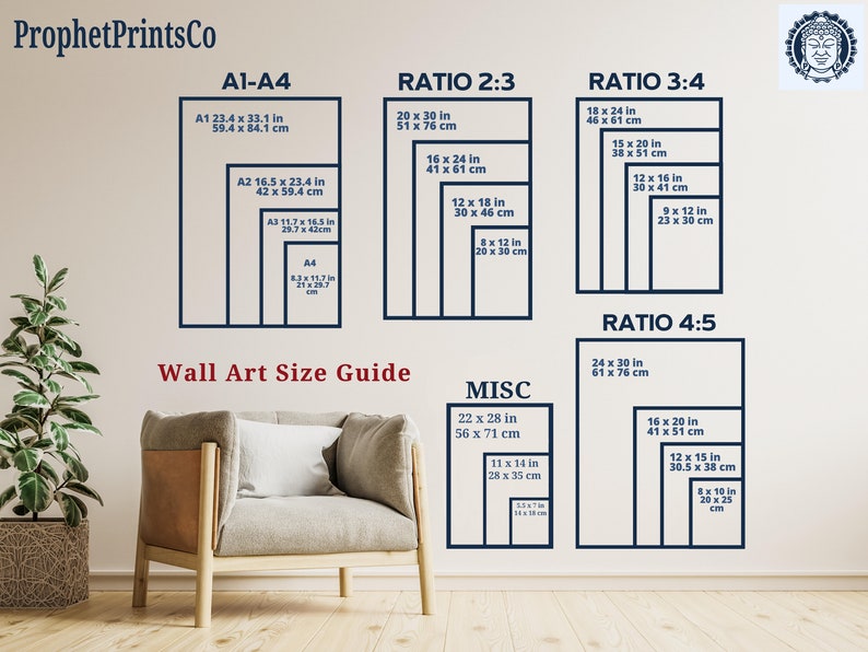 K&ouml;nnte beinhalten: Ein Wandkunst-Gr&ouml;&szlig;enleitfaden mit verschiedenen Verh&auml;ltnissen und Ma&szlig;en in Zoll und Zentimetern. Der Leitfaden umfasst die Papierformate A1, A2, A3 und A4 sowie die Verh&auml;ltnisse 2:3, 3:4 und 4:5. Der Leitfaden enth&auml;lt auch einen Abschnitt f&uuml;r verschiedene Gr&ouml;&szlig;en.