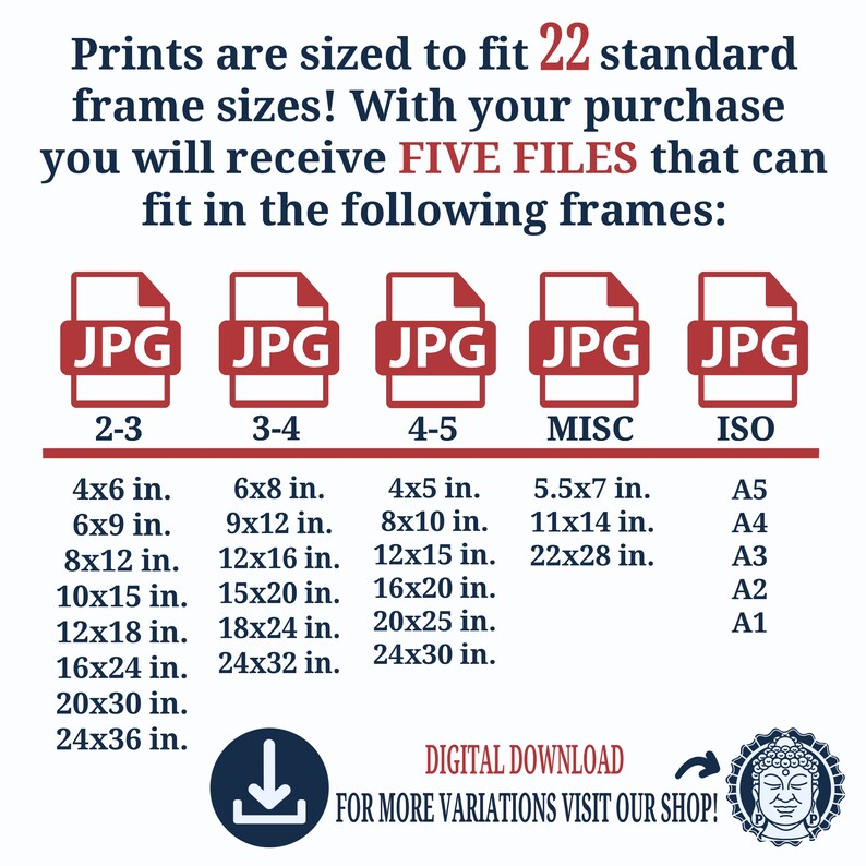 K&ouml;nnte beinhalten: Eine Tabelle mit 22 Standard-Rahmengr&ouml;&szlig;en und den entsprechenden JPG-Dateigr&ouml;&szlig;en f&uuml;r digitale Downloads. Die Tabelle enth&auml;lt Ma&szlig;e in Zoll und Standardpapierformate wie A5, A4, A3, A2 und A1.