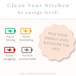 ADHD Putz-Checkliste zum Ausdrucken, Küchenreinigung nach Energielevel, Neurodianer-freundliche Putzliste, Unterstützung bei Dysfunktion