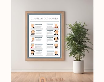 Klassische Kompositionen Poster, Musik Klassenzimmer Dekoration (18x24 PDF)