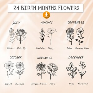 canva Birth Name Flower