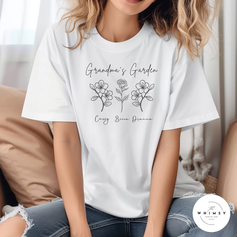 Custom Birth Flower svg Bundle