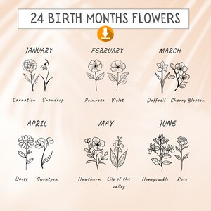 Canva Birth Flower Template