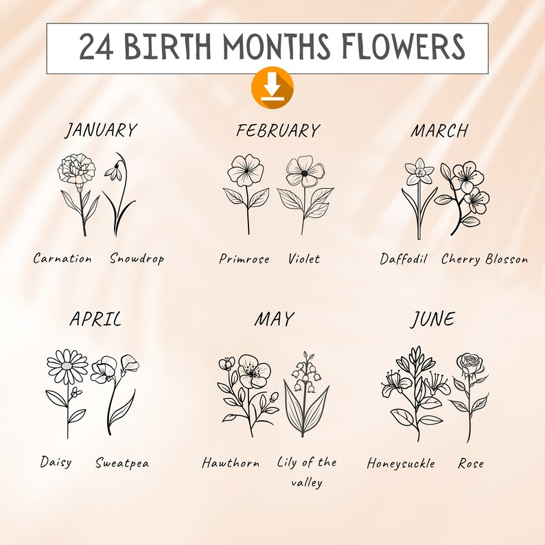 Canva Birth Flower Template