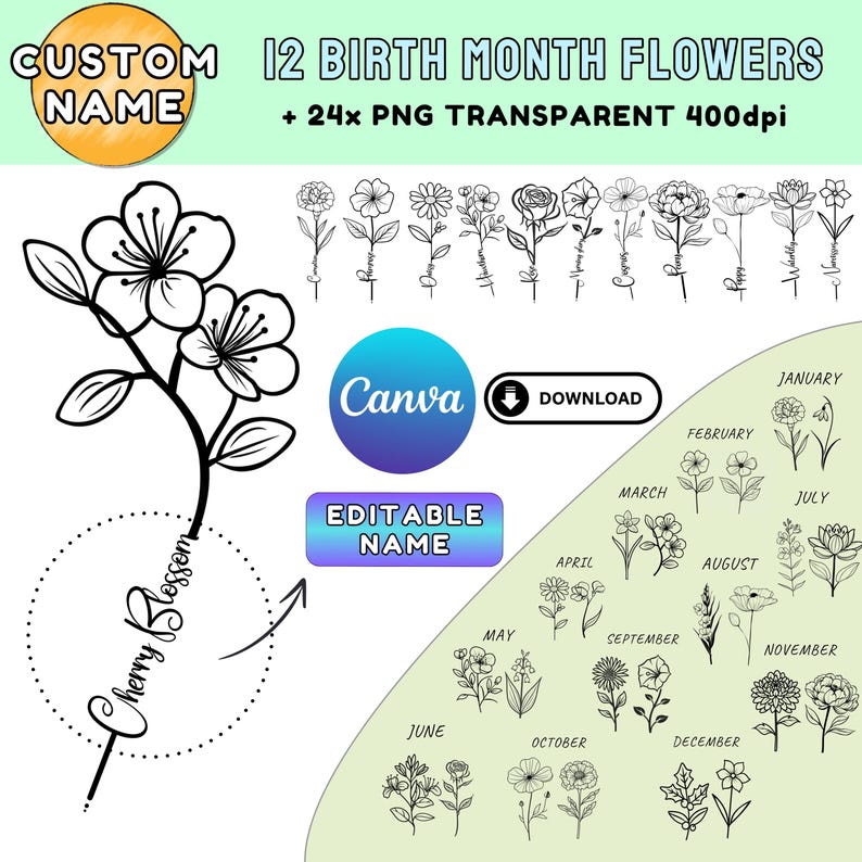 Custom Birth Flower png Bundle