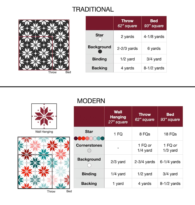 Knitted Star Quilt Pattern by Lo & Behold Stitchery - PAPER Pattern ...