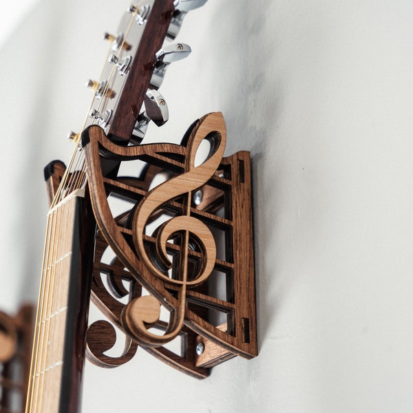 Ukulele Wall Mount - Wall Mount Hanger for Ukulele or Mandolin