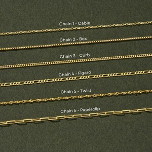 May include: Six different types of gold chains are displayed on a green background. The chains are labeled with their names: Cable, Box, Curb, Figaro, Twist, and Paperclip.