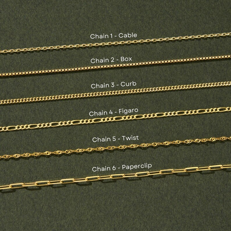 May include: Six different types of gold chains are displayed on a green background. The chains are labeled with their names: Cable, Box, Curb, Figaro, Twist, and Paperclip.