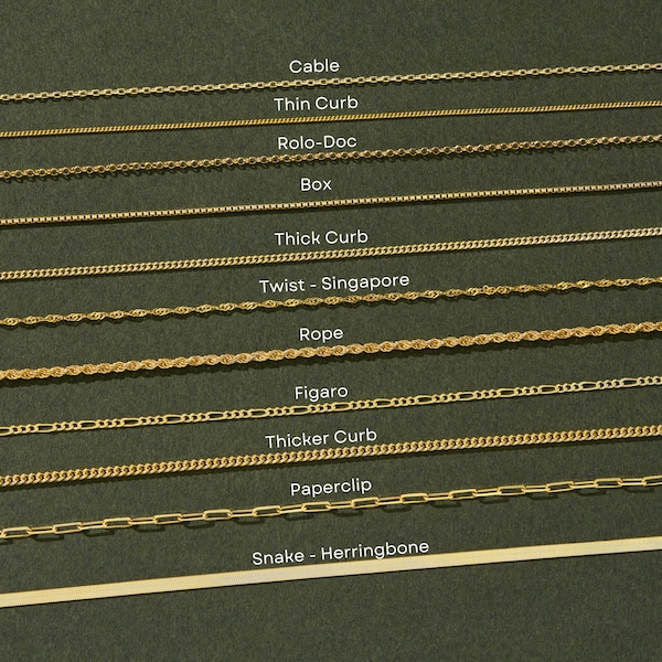 Box Chain - Etsy