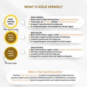 May include: Diagram explaining the difference between 925K Sterling Silver, Gold Vermeil, Gold Filled, and Gold Plated jewelry. The diagram shows the thickness of the gold layer and the base metal used for each type of jewelry. The text explains that Gold Vermeil is made with a thick layer of 14K gold over 925K Sterling Silver, while Gold Filled and Gold Plated jewelry have thinner layers of gold over brass, copper, and nickel.