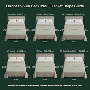 May include: A guide to European and UK bed sizes, showing blanket drape. Includes dimensions for EU Double, King, Grand King, UK Double, King, and Super/Grand King beds. The text shows the blanket size and how much it drapes.