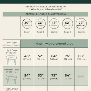 Green Striped Round Tablecloth, Linen Ruffle Tablecloth, Custom Table Cloth, Housewarming Gift For Her image 8