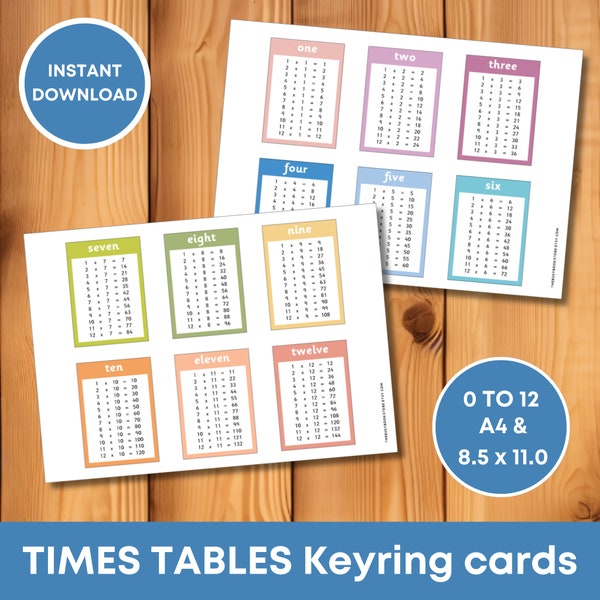 Multiplication revision cards, keyring size.  Times Tables revision cards.  Maths revision.