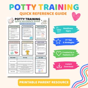 May include: A printable potty training quick reference guide for parents featuring colorful text, icons, and sections on readiness signs, routines, and strategies. The document includes illustrations of a toilet, trophy, and clock on a white background.