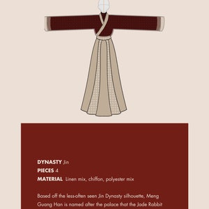 夢廣寒 / MENGGUANGHAN / REVERIE - Jin-Dynastie, 4-teiliges Set, Original Hanfu Designs nach Maß VORBESTELLUNG Full Set