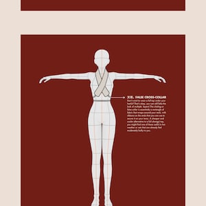 Pode incluir: Um desenho de linha de uma pessoa usando um falso colar cruzado branco, tamb&eacute;m conhecido como chaling. O texto "叉领, FALSE CROSS-COLLAR" est&aacute; escrito ao lado do desenho. O texto explica que o chaling &eacute; um ret&acirc;ngulo de tecido que envolve o pesco&ccedil;o e pode ser preso com fitas.