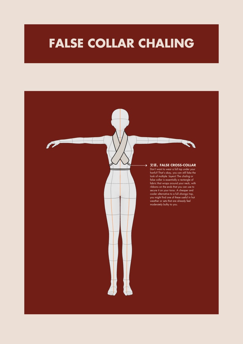 Pode incluir: Um desenho de linha de uma pessoa usando um falso colar cruzado branco, tamb&eacute;m conhecido como chaling. O texto "叉领, FALSE CROSS-COLLAR" est&aacute; escrito ao lado do desenho. O texto explica que o chaling &eacute; um ret&acirc;ngulo de tecido que envolve o pesco&ccedil;o e pode ser preso com fitas.