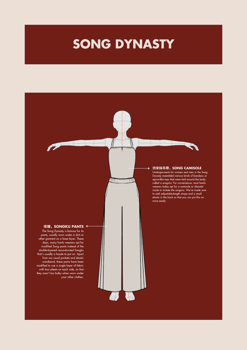 Pode incluir: Ilustra&ccedil;&atilde;o de uma pessoa vestindo um camisol&ecirc; branco da Dinastia Song e cal&ccedil;as Songku. O texto "宋褲, SONGKU PANTS" e "仿宋抹吊带, SONG CAMISOLE" est&aacute; inclu&iacute;do na imagem.
