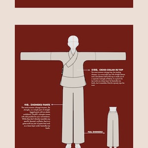 Pode incluir: Ilustra&ccedil;&atilde;o de um traje chin&ecirc;s tradicional, o zhongyi, com uma parte superior de colar cruzado e cal&ccedil;as retas. O texto na imagem diz "General Zhongyi", "Cross-Collar Ru Top", "Zhongku Pants" e "Full Zhongku".