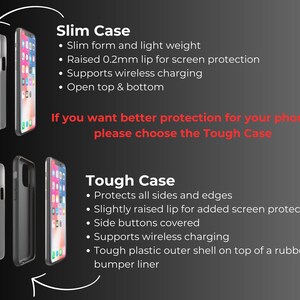May include: Two phone cases, one slim and one tough, are shown with their features listed. The slim case is white and the tough case is black. The text says "Slim Case" and "Tough Case".