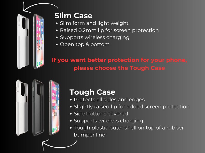 May include: Two phone cases, one slim and one tough, are shown with their features listed. The slim case is white and the tough case is black. The text says "Slim Case" and "Tough Case".