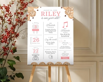 Milestone Board Milk and Cookies First Birthday Sign First Year Milestone Sweet Cookie Birthday Milestone Tough Cookie Birthday Sign 0009