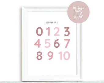 PRINTABLE ART - Numbers 0-10 in Shades of Pink. Wall Art for Child’s Bedroom, Playroom, Homeschool Decor, Classroom Decor, Daycare Decor.