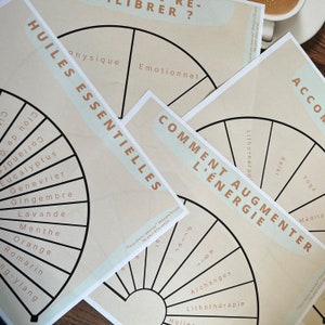 May include: A beige and white wheel chart with the title "Comment Augmenter L'Energie" in blue text. The chart is divided into sections with different methods for increasing energy, including essential oils, yoga, meditation, and reiki. The chart is printed on a white background.
