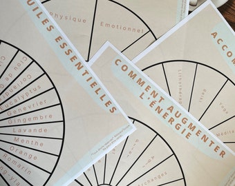 May include: A beige and white wheel chart with the title "Comment Augmenter L'Energie" in blue text. The chart is divided into sections with different methods for increasing energy, including essential oils, yoga, meditation, and reiki. The chart is printed on a white background.
