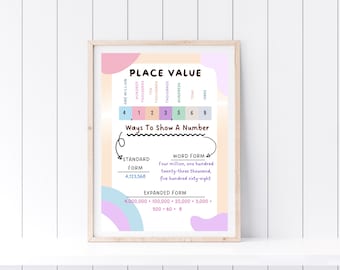 Math poster multi-theme bundle: Place value elementary math and home school