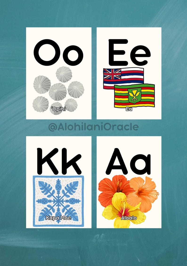 ʻŌlelo Hawaiʻi Educational Posters PDF Download, Hawaiian Alphabet