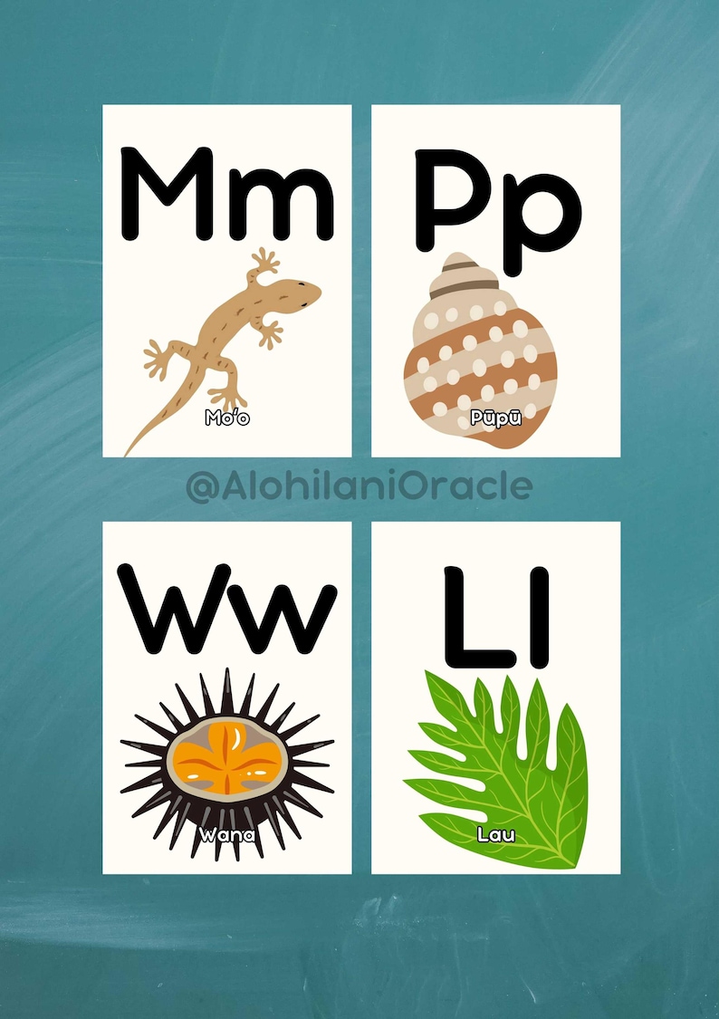 ʻŌlelo Hawaiʻi Educational Posters PDF Download, Hawaiian Alphabet