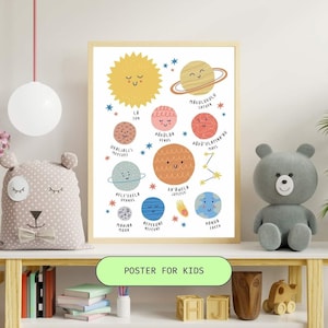 Hawaiian Solar System, Planet names in ʻŌlelo Hawaiʻi, Keiki room decor, Kids wall decor, Transparent Background Printable art