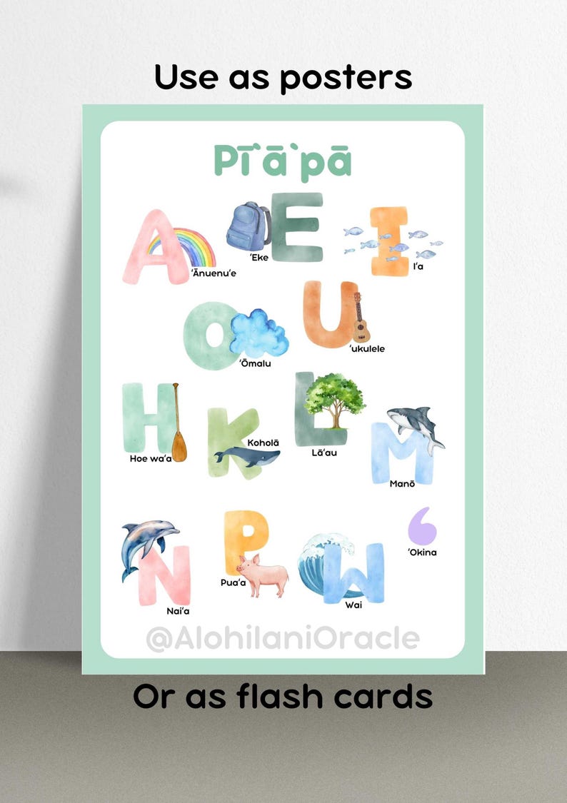 ʻŌlelo Hawaiʻi Educational Posters PDF Download, Hawaiian Alphabet