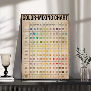 Könnte beinhalten: Ein gerahmtes Farbmischdiagramm mit dem Text "COLOR-MIXING CHART" oben. Das Diagramm zeigt ein Raster von Farbfeldern, das verschiedene Farbtöne und Schattierungen zeigt. Das Diagramm wird auf einem schwarzen Schrank mit dekorativen Gläsern und einer Vase angezeigt.
