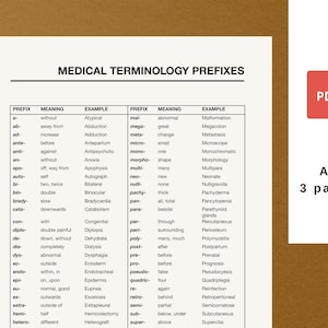 Medical terminology list, printable medical prefixes and suffixes in pdf, study notes and flashcard sheets, nursing abbreviation notes