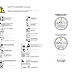 Set of warnings and labels for candles