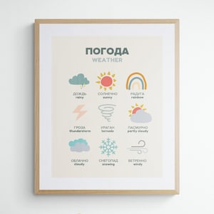 Gráfico meteorológico ruso inglés, póster meteorológico bilingüe, decoración bilingüe, impresión del clima, arte de pared de la sala de juegos, educación en el hogar, rincón de aprendizaje