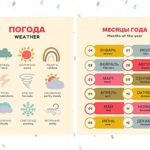 Russian English Learning Posters, Homeschool Decor (Digital Download) image 5
