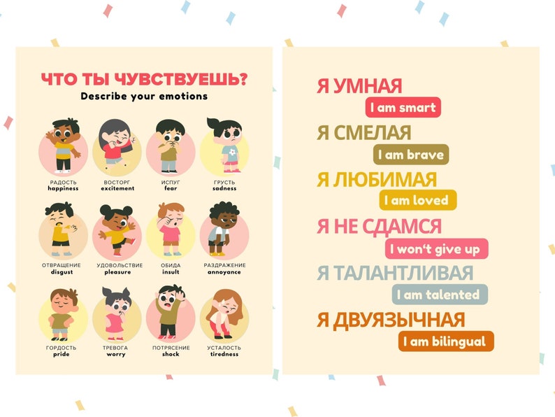 Russian English Learning Posters, Homeschool Decor (Digital Download) image 4