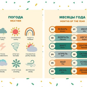 May include: A colorful chart with illustrations of weather conditions and the months of the year in Russian and English. The weather icons include rain, sun, rainbow, thunderstorm, tornado, partly cloudy, cloudy, snowing, and windy. The months of the year are listed in Russian and English with the corresponding number.