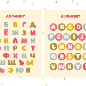 Russian English Learning Posters, Homeschool Decor (Digital Download) image 2